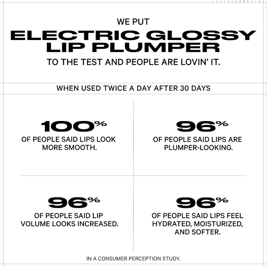 Блеск для губ Milk Makeup Electric Glossy Lip Plumper