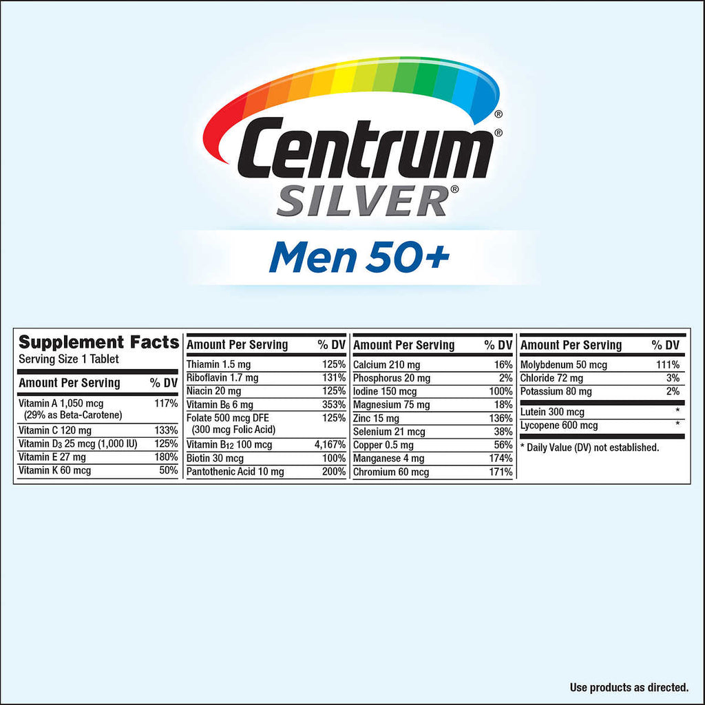 Витамины Для Мужчин 50+ Centrum® Silver®, 275 таблеток - Shopping TEMA